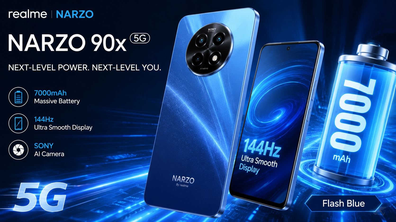 Realme NARZO 90x 5G