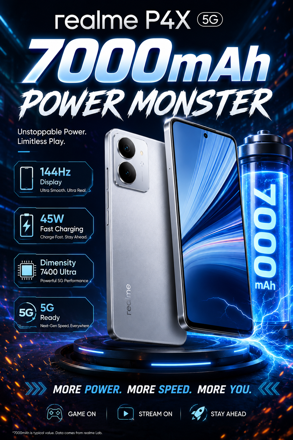 realme P4X 5G