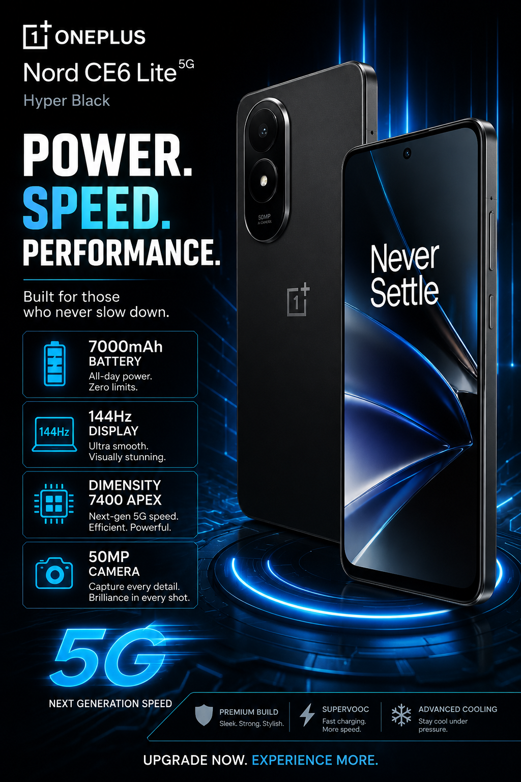 OnePlus Nord CE6 Lite Review