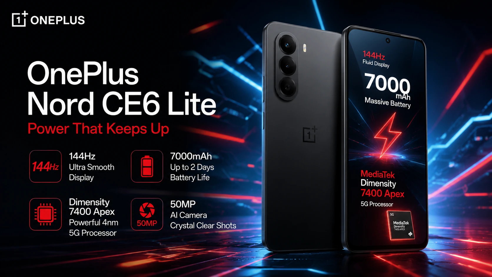 OnePlus Nord CE6 Lite Review